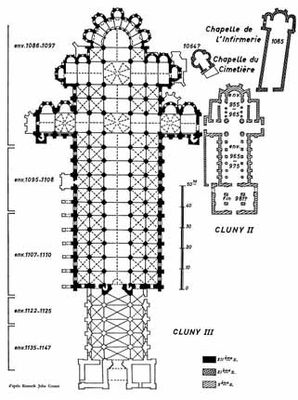 cluny-II-III