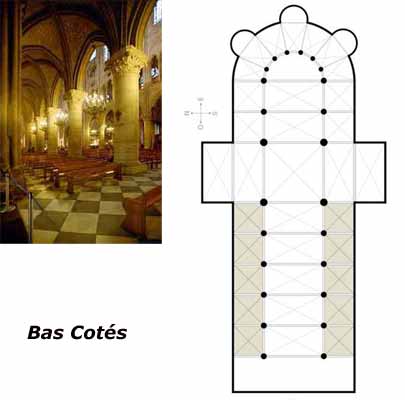 bas-cotes