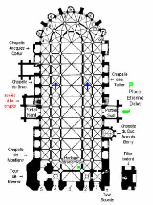 plan-